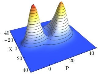 量子相転移現象の初観測に成功、量子シミュレーションの超高速化に応用期待