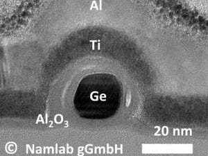オフ電流を抑えた高性能ゲルマニウムトランジスタを作製 - ドレスデン工科大