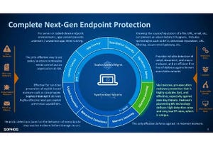 ソフォス、機械学習ベースのマルウェア対策技術のInvincea買収 - Synchronized Security戦略を強化