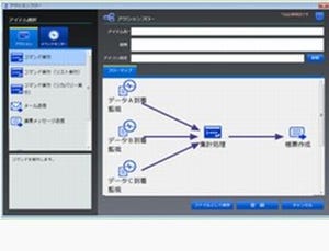 日立ソリューションズ、PCの自動シャットダウンで残業管理を支援する製品