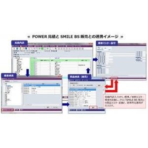 OSK、「SMILE BS2 POWER見積」新版 - システム連携や見積書作成機能を強化