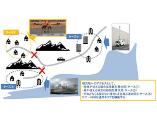 KDDI、小型携帯電話基地局を搭載したドローン基地局を開発