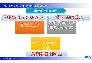 低コストで実現するランサムウェア対策 - AOSデータとラネクシーがランサムウェア対策セミナー