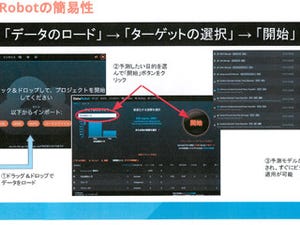 DataRobot、東京オフィスを設立 - 日本での積極的なビジネス展開を開始