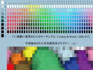 日本語における「青」と「緑」の混用、経緯を解明 - 東北大