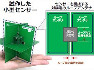 日立など、自動運転の誤作動を予防するセンサを開発