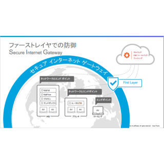 シスコ、クラウド型セキュリティ「Cisco Umbrella」のビジョンとしてSGI