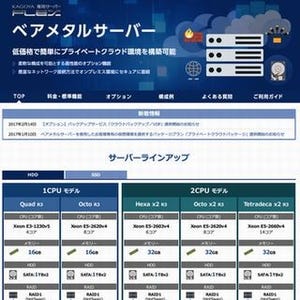 カゴヤ、ベアメタルサーバのミドルウェア監視と障害復旧1次対応を提供