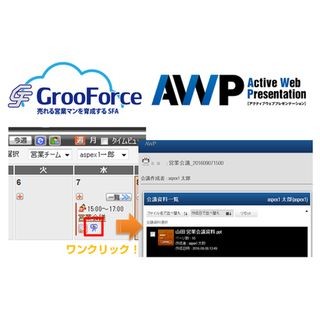 Web会議ツール「AWP」と営業支援システム「GrooForce」の連携サービス