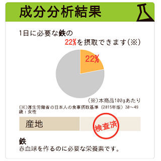 NTTテクノクロス、レーサ光源技術を使ったWeb販売する野菜の産地証明