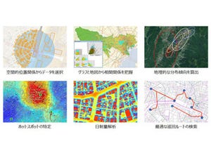 富士通SSL、地理情報システム統合プラットフォーム「ArcGIS」を販売開始