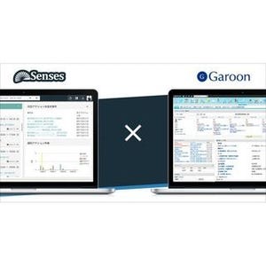 営業向け働き方改革ツール「Senses」が「サイボウズ ガルーン」と連携