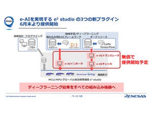 【DevCon Japan 2017】知性を持った組込機器を実現するルネサスの「e-AI」