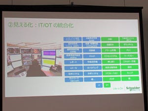 シュナイダー、IIoT自動化支援ソフト「System Platform」の最新版を発表