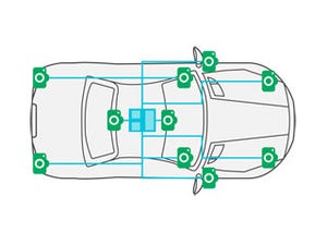 ARM、自動車分野向け次世代画像処理プロセッサ「ARM Mali-C71」を発表