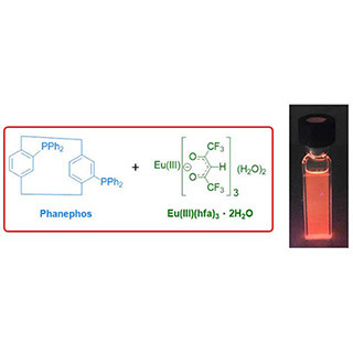 近大、ユーロピウムをベースにしたCPL発光体を開発 - 赤色の円偏光発光