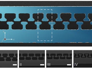 カシミール斥力を発生させるSi-MEMSデバイス構造を実現 - プリンストン大