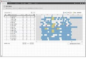 MOTEX、IT資産管理・情報漏えい対策ツールのAI利用の新オプションβ版