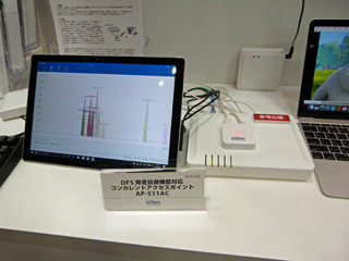 IoT/M2M 2017 - 瞬時にDFS帯のチャンネル切り替えを実現するサイレックス