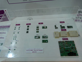 IoT/M2M 2017 - マクニカが提案する用途に応じたIoT端末を手軽に開発できるソリューション