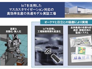 オークマ×日立、マスカスタマイゼーションの先進モデル確立に向け協創開始