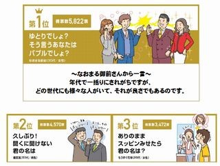 第30回「サラリーマン川柳」ベスト30句発表、1位から100位まで一挙紹介