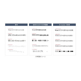 レオパレス21、必要書類のデータ入力業務にAI活用へ