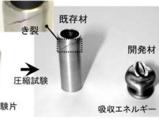 NIMS、高い衝撃吸収力を持つマグネシウム合金を開発- 自動車への応用に期待