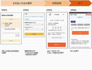 Amazon、ドコモとauの携帯決済サービスが利用可能に