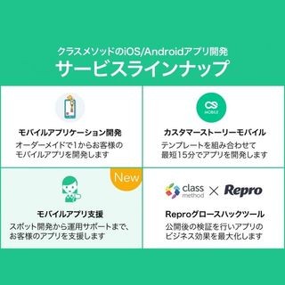 クラスメソッド、モバイルアプリ開発の「よろず相談」サービスを開始