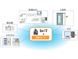 DNP、セキュリティとIoTの利便性を高めるオフィス機器を開発