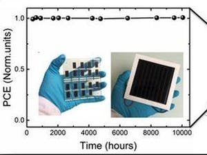 ペロブスカイト太陽電池、劣化せずに1年以上動作を続けて安定性確認 - EPFL