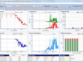 キーサイト、5G向けチップセット試験と上位レイヤー検証でQualcommと協業