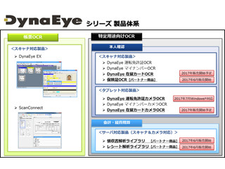 PFU、「DynaEye 運転免許証カメラOCR」のWindowsタブレット対応製品