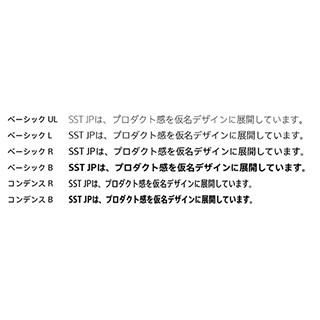 タイププロジェクト、ソニーのコーポレートフォント「SST JP」の発売を開始