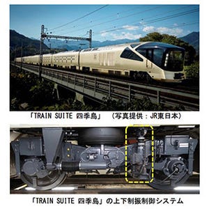 鉄道総研と日立AMS、上下制振制御システムをクルーズトレインに相次ぎ搭載