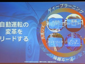 自動車産業に変革をもたらすデータ爆発 - インテルが自動運転に注力する理由