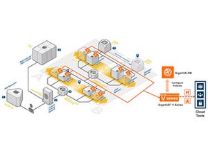 マクニカ、AWS環境のネットワークを可視化する仮想TAPソリューション