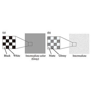 つやつや、ざらざら、を触らず目で認識できる視覚的質感ディスプレーの開発