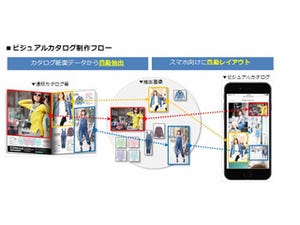 凸版、スマホ向けの通販カタログ制作サービスを提供開始