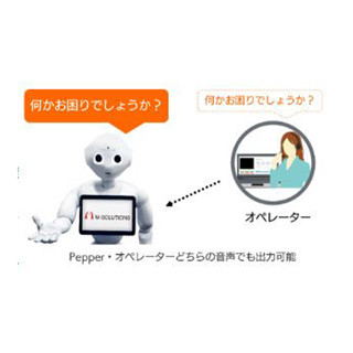 M-SOLUTIONS、Pepperを通じて遠隔からリアルタイムな顧客対応を実現