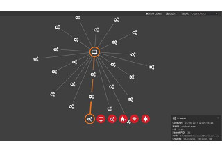 セキュアブレイン、ネットワークのマルウェア監査フォレンジック「Outlier」