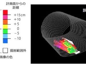 清水建設、プロジェクションマッピングで山岳トンネル掘削を効率化