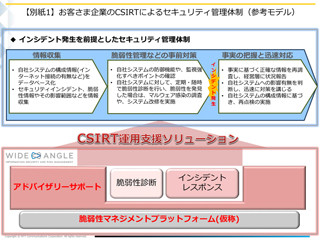 NTT Com、CSIRT運用を支援する「アドバイザリーサポート」