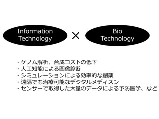 デジタルガレージ、バイオスタートアップの育成事業参入 - 米社と提携