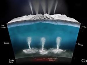 エンケラドスでの生命探査には「ホログラフィック顕微鏡法」が有効 - Caltech