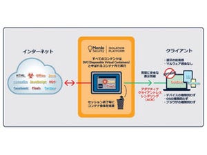 テクマトリックス、Web分離･無害化ソリューションのオンプレミス版