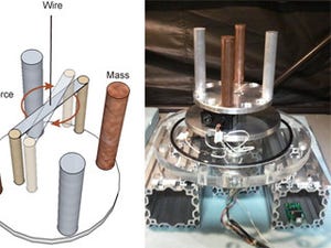 自由落下の一様性はミリメートル規模の物体でも成り立つ - 立教大が確認