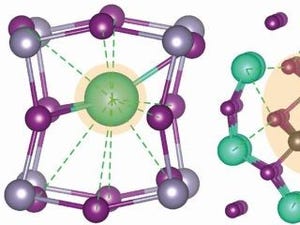 熱伝達のほとんどないペロブスカイト半導体を発見 - バークレー研究所