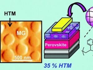 ポリスチレン微粒子でペロブスカイト太陽電池を低コスト化 - マンチェスター大